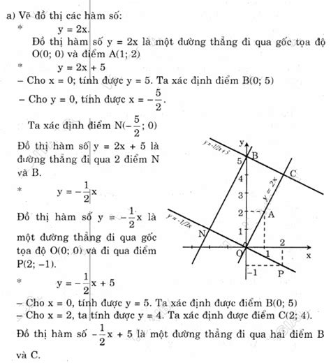 toán 9 bài 15 trang 51